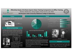 Effectivity Study of At-Home Sports Vision Training Compared To In-Office Training