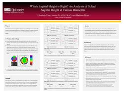 Which Sagittal Height is Right? An Analysis of Scleral Sagittal Height at Various Diameters