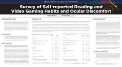 Survey of self-reported reading and video gaming habits and ocular discomfort