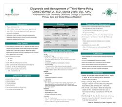 Diagnosis and Management of Third-Nerve Palsy