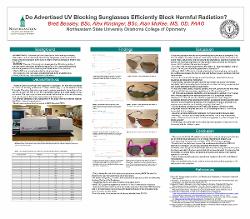 Do Advertised UV Blocking Sunglasses Efficiently Block Harmful Radiation?