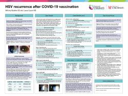 Reactivation of HSV keratitis after COVID-19 vaccination