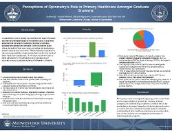 Perceptions of Optometry's Role in Primary Healthcare Amongst Graduate Students